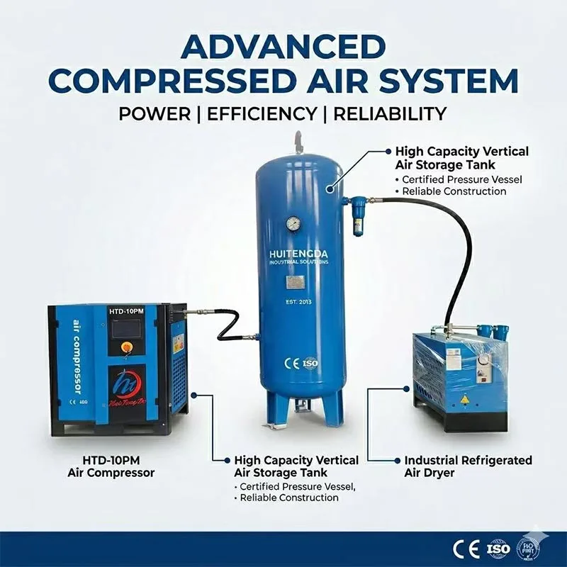 ড্রায়ার সহ 75 HP 380V 50HZ এয়ার কম্প্রেসার